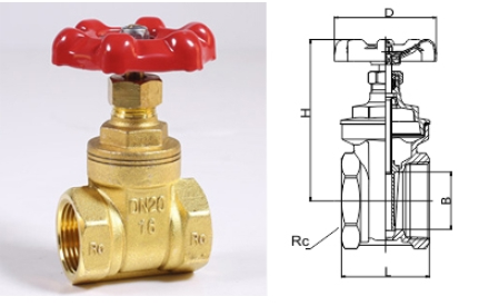 米兰app下载免费安装苹果手机铜闸阀108图片展示