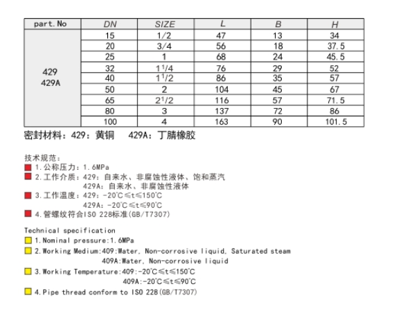 米兰app下载免费安装苹果手机阀门黄铜止回阀技术参数