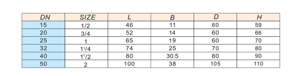 米兰app下载免费安装苹果手机阀门黄铜截止阀外形链接尺寸