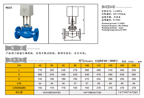 米兰app下载免费安装苹果手机电动二通阀技术参数 米兰app下载免费安装苹果手机电动二通阀技术参数