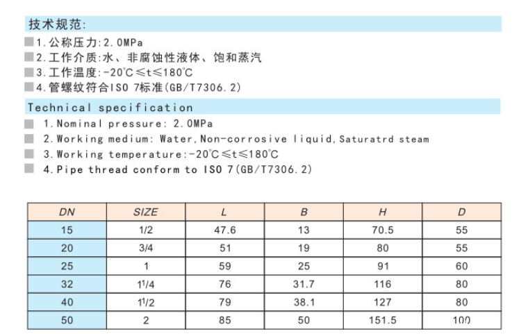 米兰app下载免费安装苹果手机黄铜闸阀 (足通孔）参数图