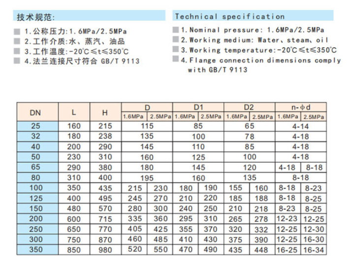 米兰app下载免费安装苹果手机铸钢法兰截止阀性能参数
