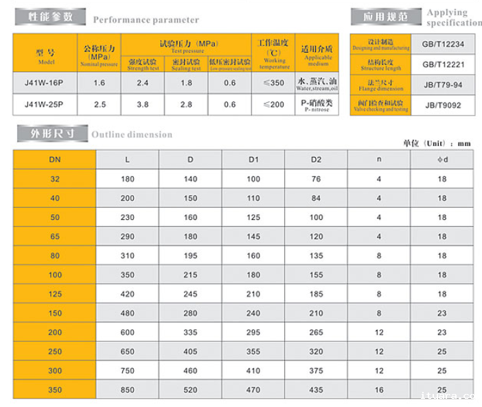 米兰app下载免费安装苹果手机不锈钢法兰截止阀外形链接尺寸