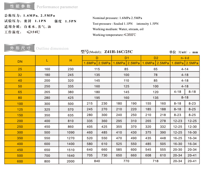 米兰app下载免费安装苹果手机铸钢法兰闸阀链接尺寸