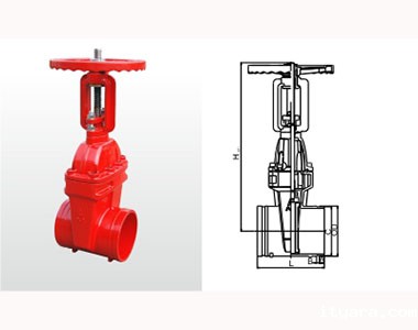 米兰app下载免费安装苹果手机沟槽式消防闸阀结构图 米兰app下载免费安装苹果手机沟槽式消防闸阀结构图