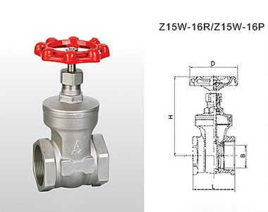 米兰app下载免费安装苹果手机不锈钢丝口闸阀结构图 米兰app下载免费安装苹果手机不锈钢丝口闸阀结构图