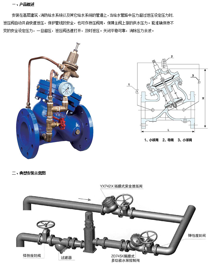 米兰app下载免费安装苹果手机隔膜式安全泄压持压阀参数图