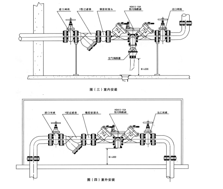 米兰app下载免费安装苹果手机管道倒流防止器安装示意图 米兰app下载免费安装苹果手机管道倒流防止器安装示意图