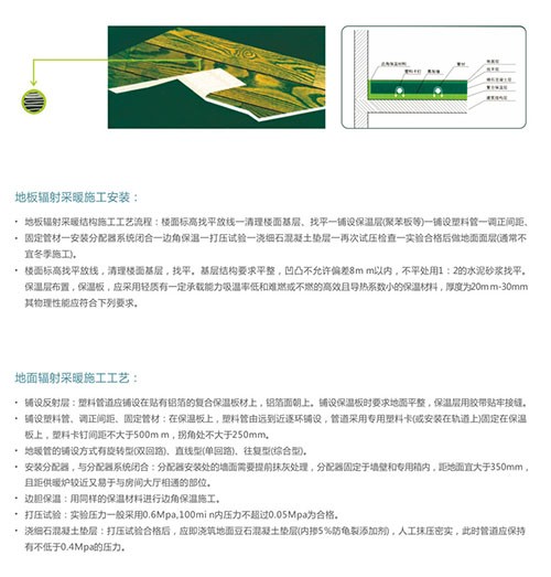 米兰app下载免费安装苹果手机PE-RT地暖管安装注意事项