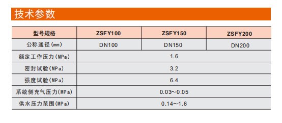 米兰app下载免费安装苹果手机预作用装置参数图