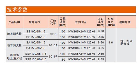米兰app下载免费安装苹果手机地下消火栓 SA100/65-1.6参数