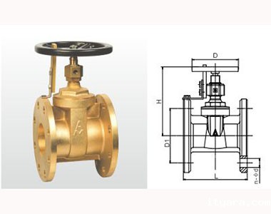 米兰app下载免费安装苹果手机黄铜变压器专用闸阀结构图