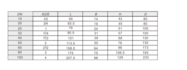 米兰app下载免费安装苹果手机黄铜球阀(美制)227 尺寸
