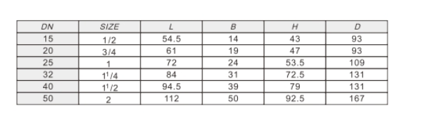 米兰app下载免费安装苹果手机黄铜球阀228链接尺寸
