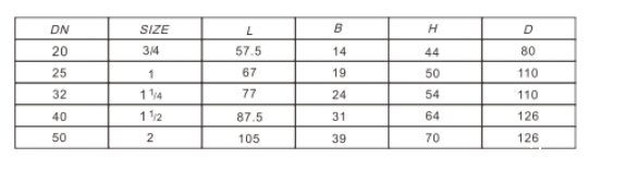米兰app下载免费安装苹果手机黄铜测温球阀229链接尺寸