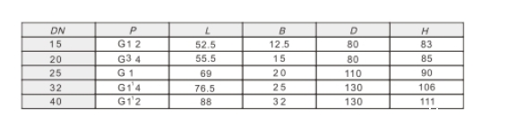 米兰app下载免费安装苹果手机黄铜空调球阀269 外形链接尺寸