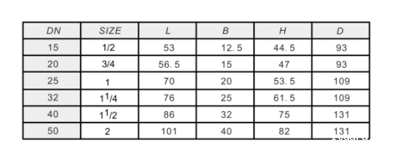 米兰app下载免费安装苹果手机青铜球阀286链接尺寸