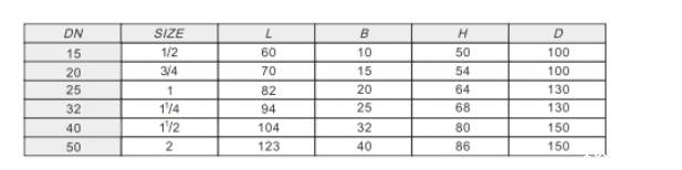 米兰app下载免费安装苹果手机不锈钢丝口球阀8250链接尺寸 米兰app下载免费安装苹果手机不锈钢丝口球阀8250链接尺寸