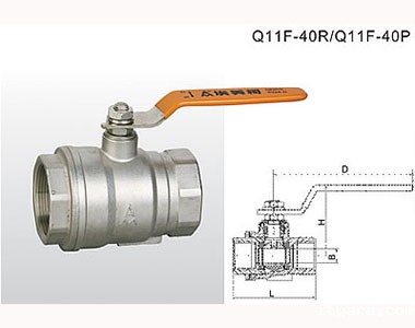 米兰app下载免费安装苹果手机不锈钢丝口球阀8250_8253