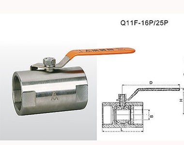 米兰app下载免费安装苹果手机不锈钢球阀(棒式)8252_8252A_8252B