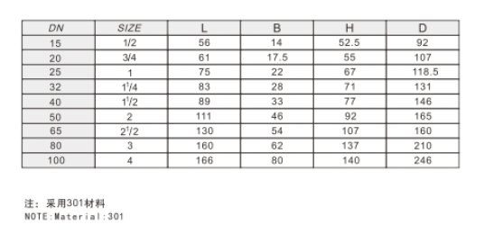 米兰app下载免费安装苹果手机不锈钢球阀8261链接尺寸