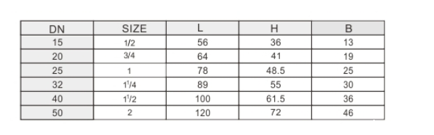米兰app下载免费安装苹果手机青铜止回阀480链接尺寸