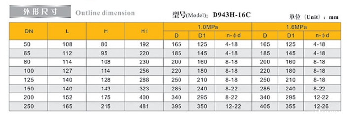 米兰app下载免费安装苹果手机电动蝶阀9834链接尺寸