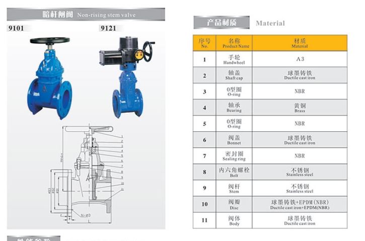 米兰app下载免费安装苹果手机暗杆闸阀9101技术参数