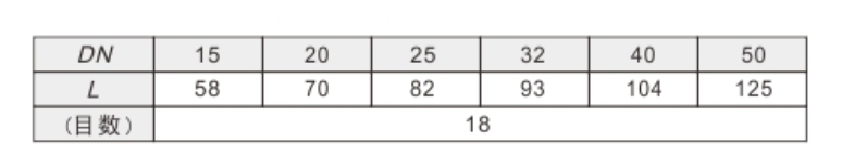 米兰app下载免费安装苹果手机青铜过滤器580尺寸