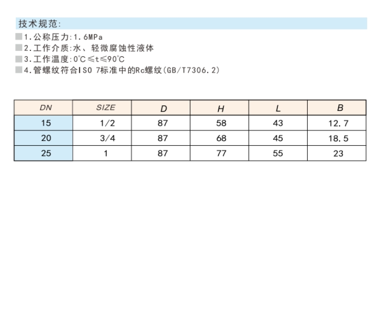 米兰app下载免费安装苹果手机不锈钢带锁闸阀8136连接尺寸