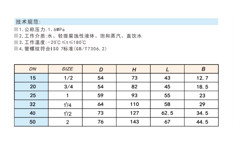 米兰app下载免费安装苹果手机不锈钢闸阀8135连接尺寸