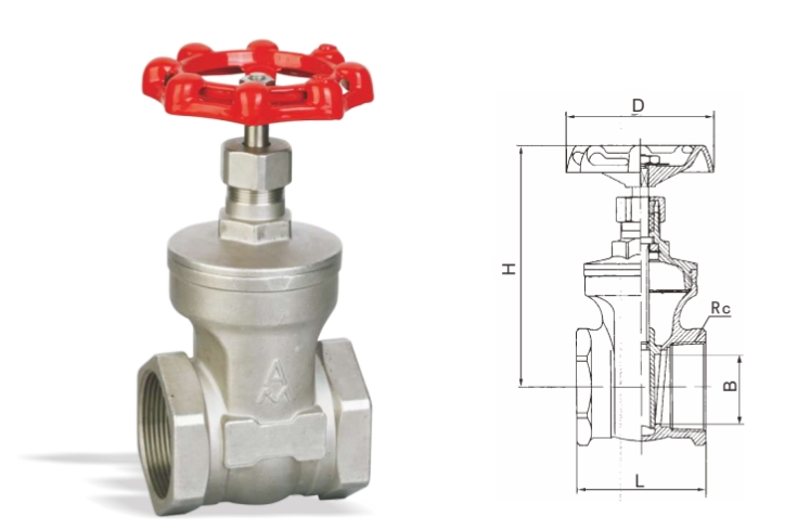 米兰app下载免费安装苹果手机不锈钢丝口闸阀8120/8123结构图