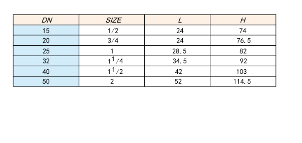 米兰app下载免费安装苹果手机黄铜吸气阀756链接尺寸