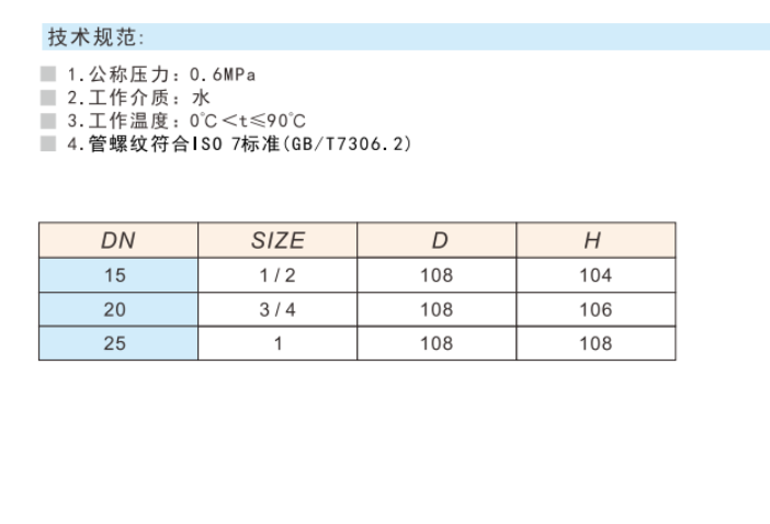 米兰app下载免费安装苹果手机杠杆式快速排气阀748A链接尺寸